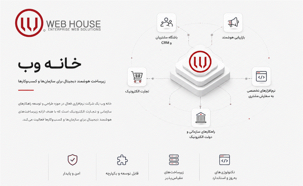 About_Webhouse-(1).png
